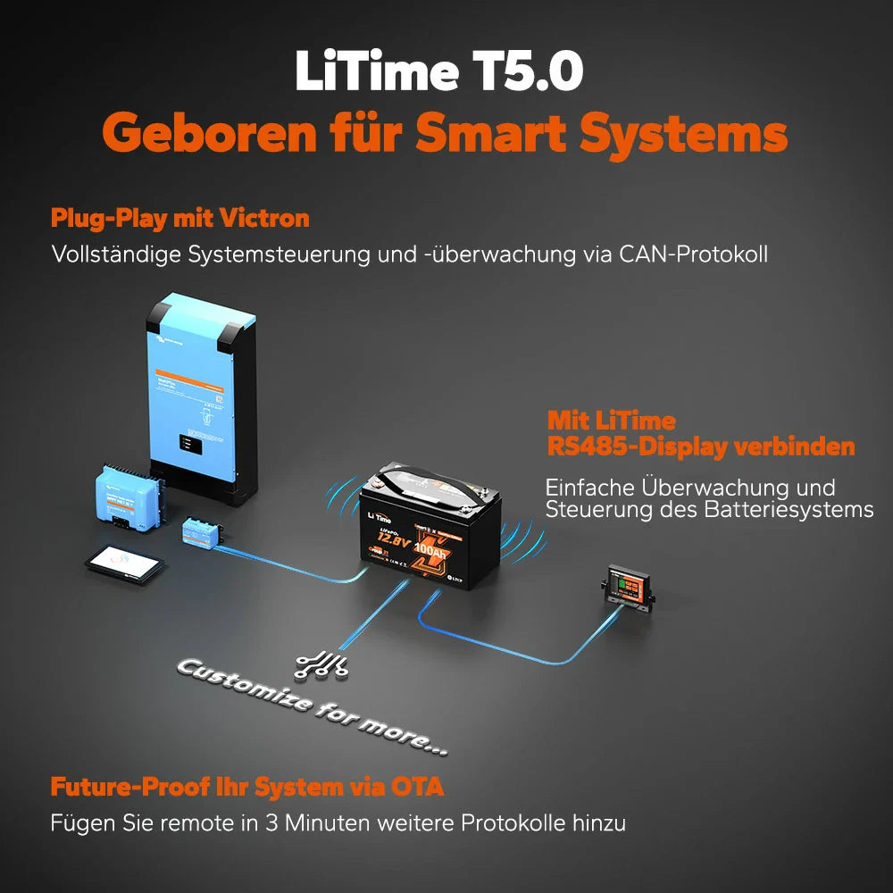 LITIME 12V 100AH SMART COMFLEX LIFEPO4 BATERIJA Z BLUETOOTH IN VICTRON KOMUNIKACIJO