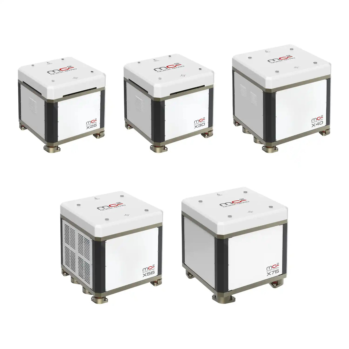 MC² GYRO STABILIZATORJI QUICK – AC SERIJA