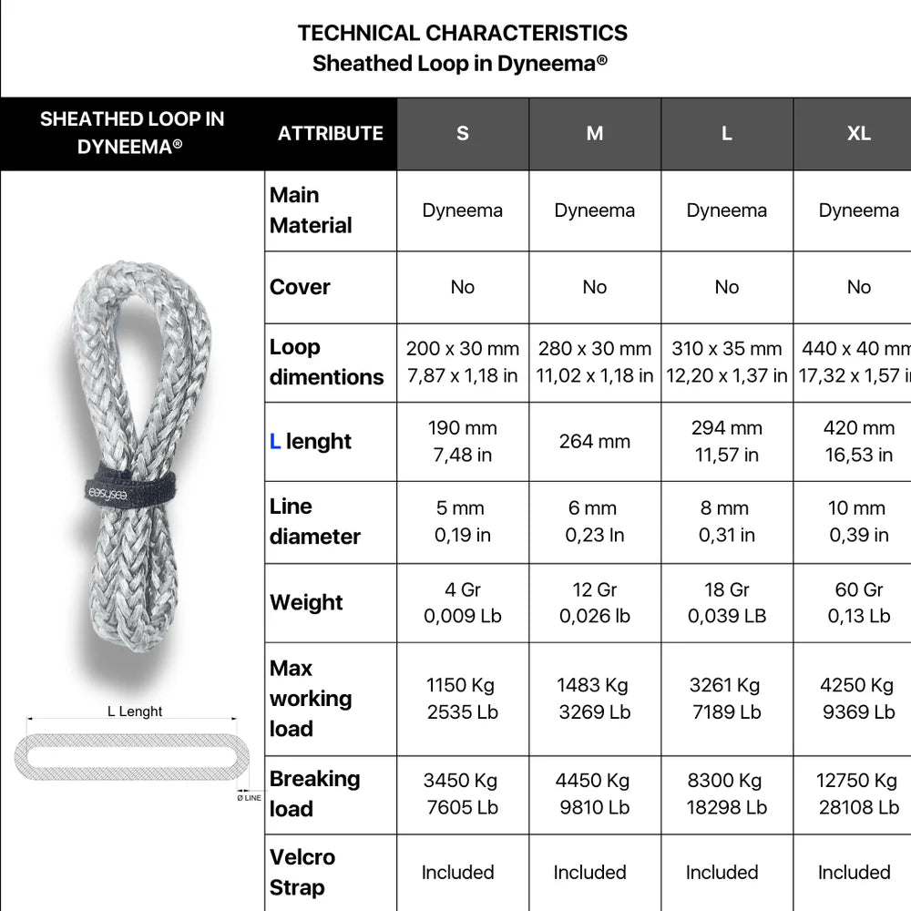 TEKSTILNA POVEZOVALNA ZANKA DYNEEMA®