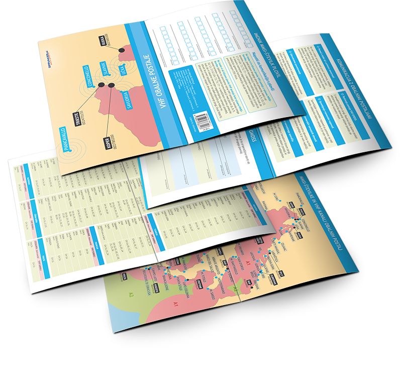 PRIROČNIK VHF OBALNE POSTAJE