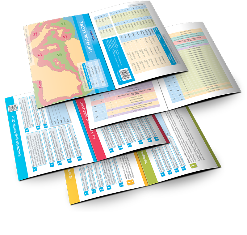 PRIROČNIK VHF KLICNE KARTICE