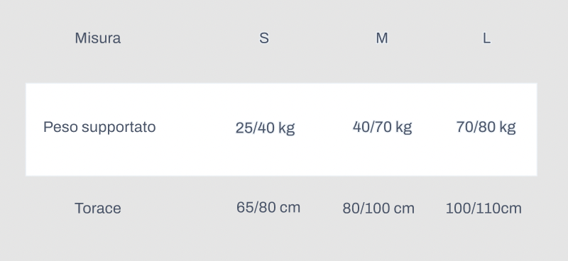 REŠILNI JOPIČ WIND