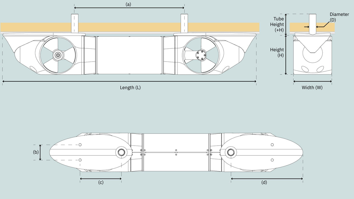EX180 – ZUNANJI DVOJNI PREMČNI ALI KRMNI POTISNIK 24V – DO 180 KG POTISNE SILE