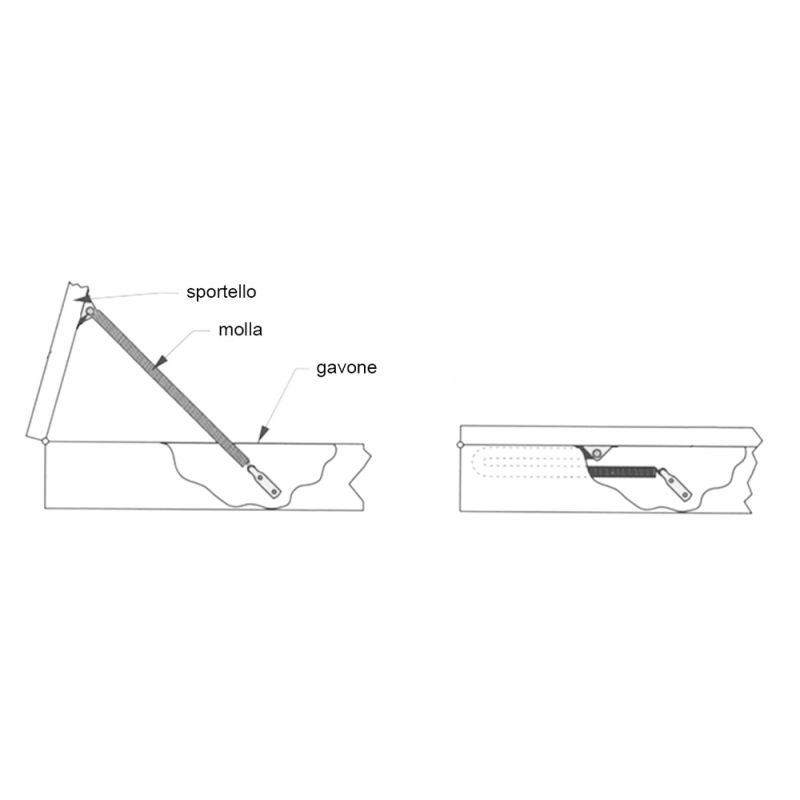 Vzmetno vodilo iz nerjavečega jekla