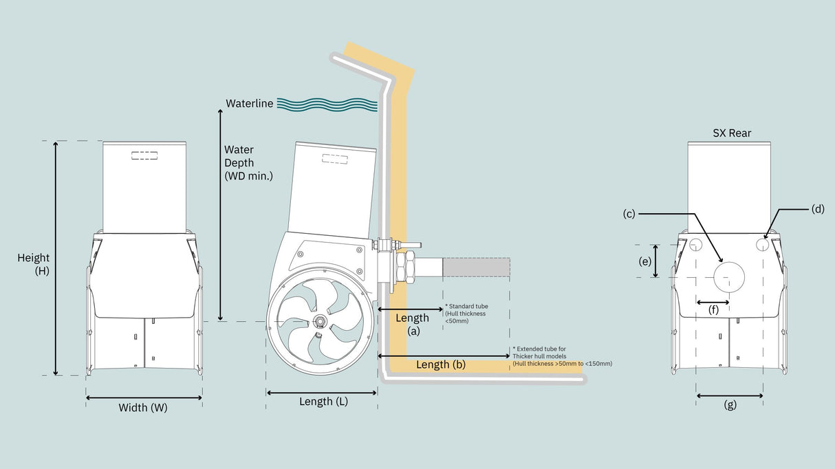 SX35 ZUNANJI KRMNI PREMČNI POTISNIK 12V – 35KG POTISNE SILE (ON/OFF)