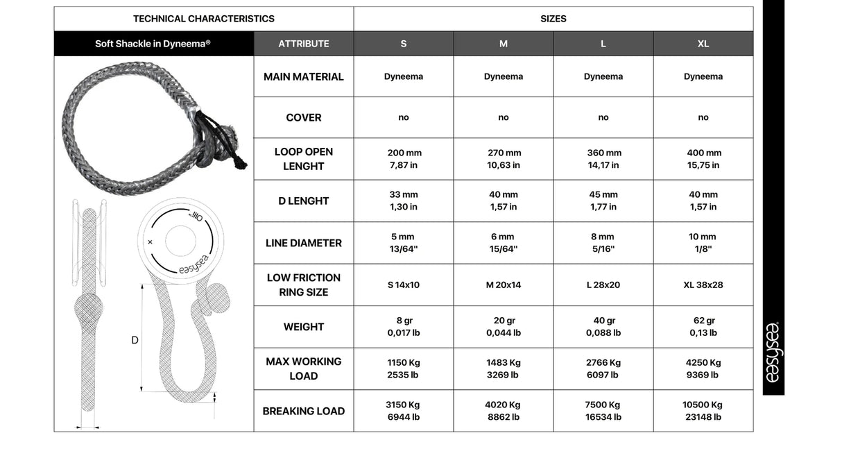 TEKSTILNI OBROČ DYNEEMA®