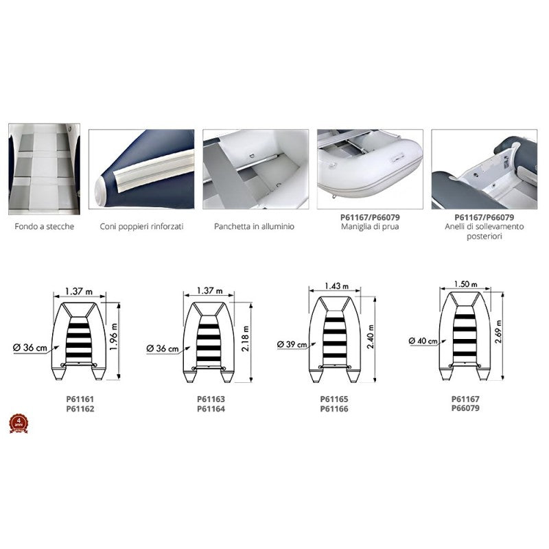 NAPIHLJIV ČOLN TENDER RAID II – ZA 2 DO 4 OSEBE