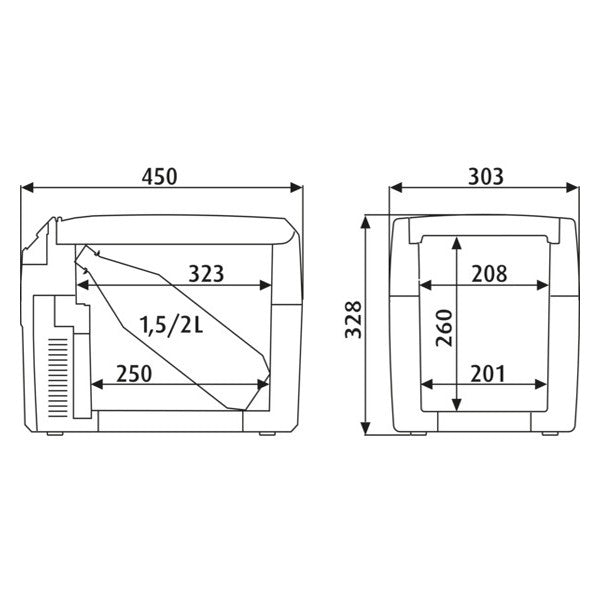 Termoelektrična hladilna torba Dometic TCX 14