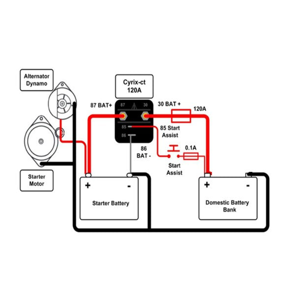 Združevalnik Victron Cyrix-CT 12/24 120
