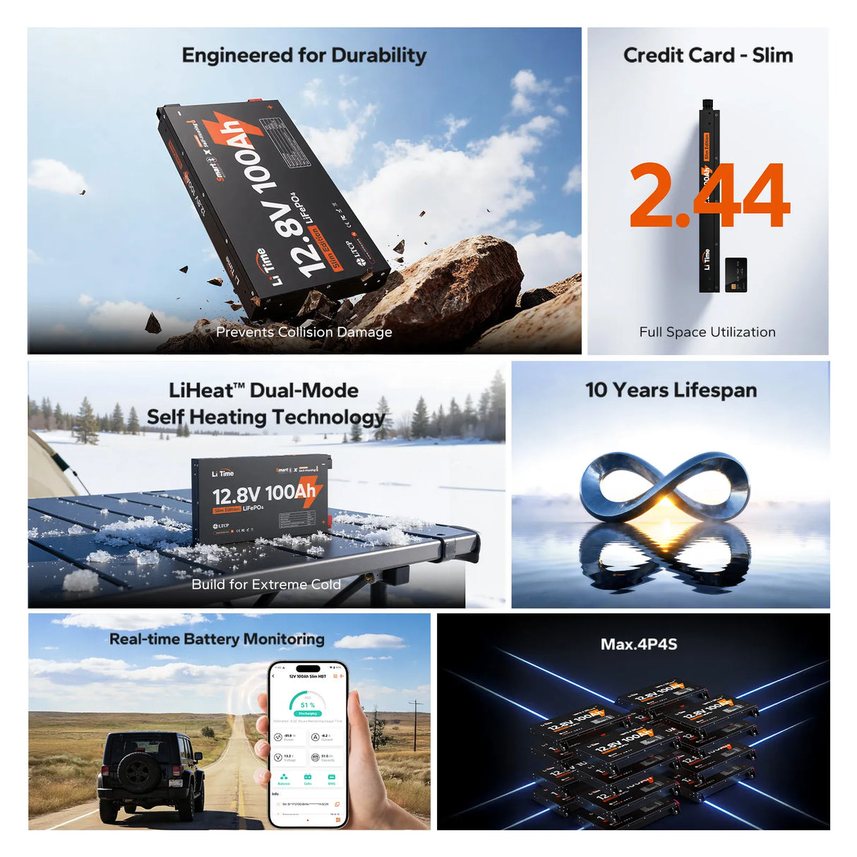 LITIME 12V 100AH ULTRA SLIM LIFEPO4 BLUETOOTH SELF-HEATING BATERIJA