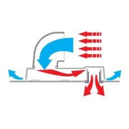 PREZRAČEVALNA ŠKATLA H150 Z MODRO NOTRANJOSTJO – PLASTIMO