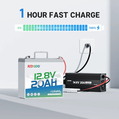 REDODO 12V 20Ah LiFePO4 BATERIJA (256Wh, 20A BMS)