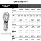 TEKSTILNA POVEZOVALNA ZANKA DYNEEMA®