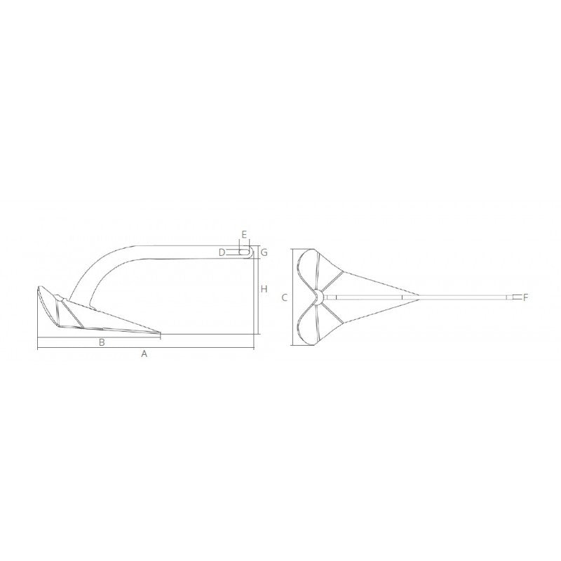 Sidro ANCHOR DC