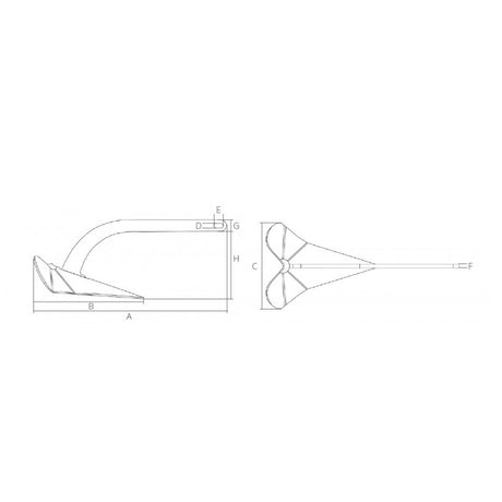 Sidro ANCHOR DC