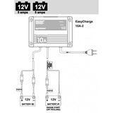 POLNILEC EASY CHARGE 10A