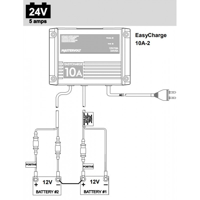 POLNILEC EASY CHARGE 10A