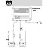 POLNILEC EASY CHARGE 10A