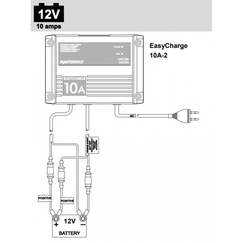 POLNILEC EASY CHARGE 10A