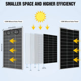 ECO-WORTHY BIFACIALNI SONČNI PANEL 120W 12V – MONOKRISTALNI