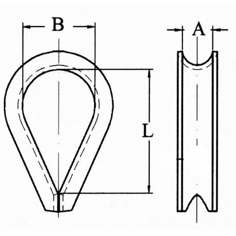 INOX UŠESNI VLOŽKI – ZA VRVI Ø 2–36 MM